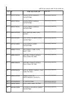 DERESEGN LIST 15TH ROUND.xlsx